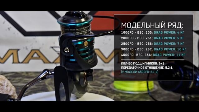 CADET НОВИНКА 2023 г. ОТ BLACK SIDE смотреть онлайн