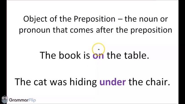 Objects of Prepositions - Grammar Lesson смотреть онлайн