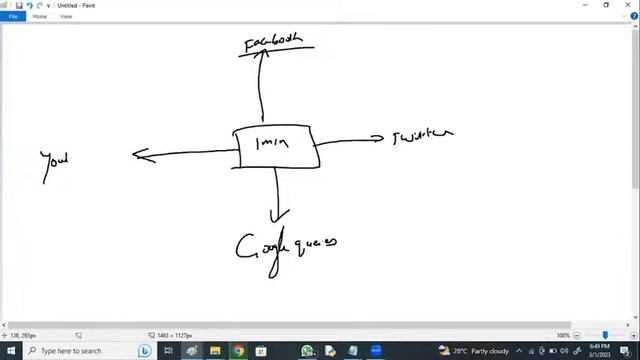 PYTHON tutorials by Mr. Vijay Sir смотреть онлайн