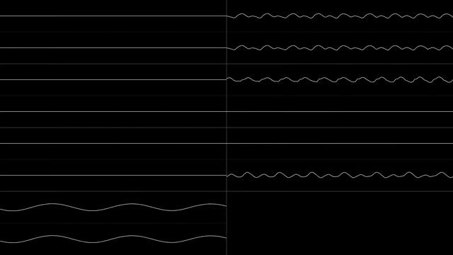 Earthbound - Sanctuary Guardian (aka WHAT)| Oscilloscope view смотреть онлайн