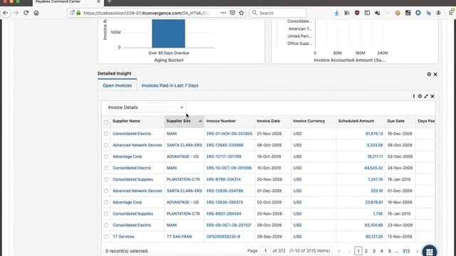 Reviewing Oracle Enterprise Command Centers V4 смотреть онлайн