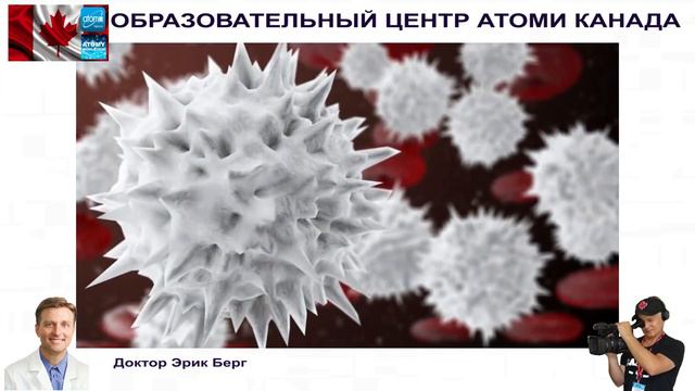 ОРГАНИЧЕСКИЙ НАТУРАЛЬНЫЙ «ВИТАМИН С» ОТ КОМПАНИИ АТОМИ смотреть онлайн