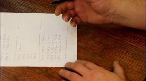 Расчёт посадки и изготовления жаберной сети рыболовной или одностенной рыболовной сети.