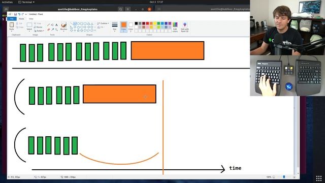 multiprocessing: slow things first! (intermediate) anthony explains #348 смотреть онлайн