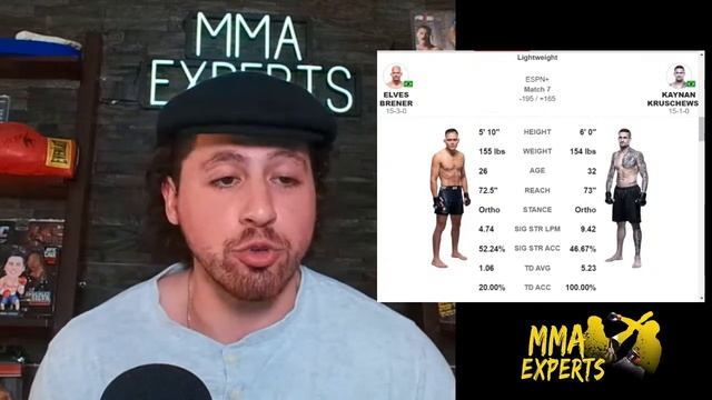 UFC Sao Paulo Almeida vs Lewis Predictions & Betting Breakdown + BKFC 53 Picks | Late Night Live смотреть онлайн