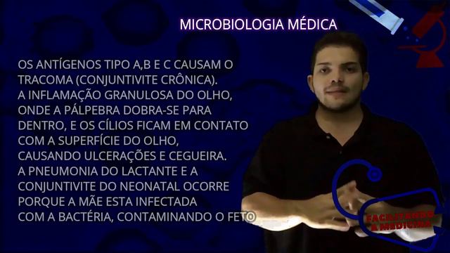 CHLAMYDIA E CHLAMYDOPHILA - MICROBIOLOGIA MÉDICA - AULA 20 смотреть онлайн