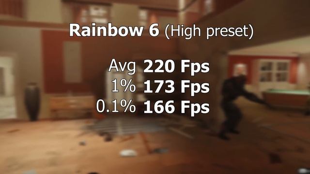 Is the Nvidia RTX 2080 SUPER powerful enough for 1440P 144Hz gaming in 2020? смотреть онлайн