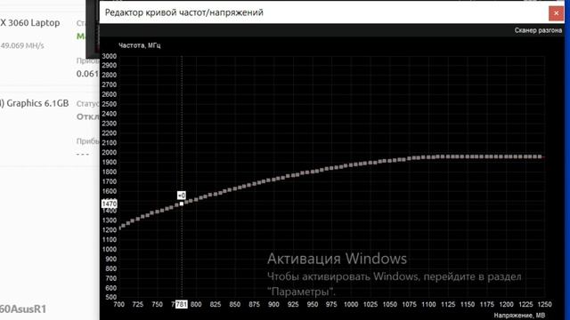 ASUS ROG STRIX G15 RTX Ryazen 4800H, RTX 3060 - 49 Mh/s без перегрева, новый способ даунвольтинга смотреть онлайн