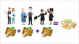 Познавательный фильм по Финансовой грамотности "Доходы и расходы"