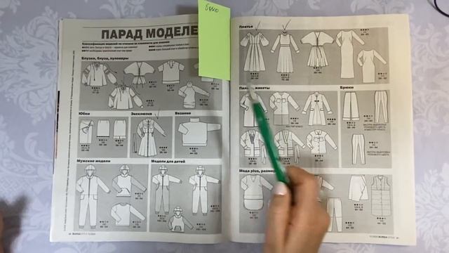 СТИЛЬ БОХО/ВЫКРОЙКИ/ IRINAVARD смотреть онлайн