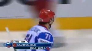 Гол Ковальчука(Kovalchuk goal) Россия - Канада 2:1 (Russia-Canada,IIHF)