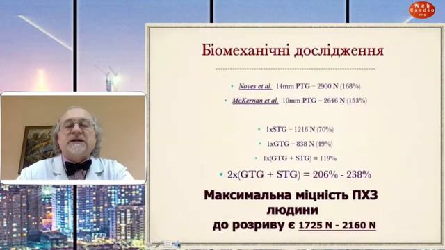 Значення реконструктивно-відновлювальних операцій в системі патологій лікування суглобів. смотреть онлайн
