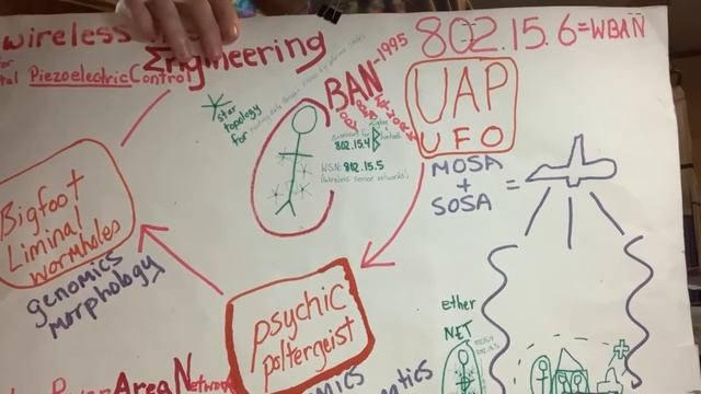 (ENG) Electronic Warfare, Psinergy | Sabrina Wallace смотреть онлайн