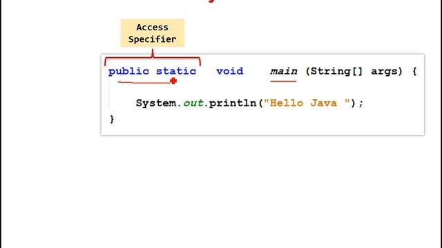 Java Programming Lecture #09 смотреть онлайн