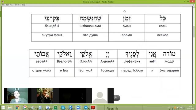 Иврит для Бней Ноах. Урок 9. Утренние благословения смотреть онлайн