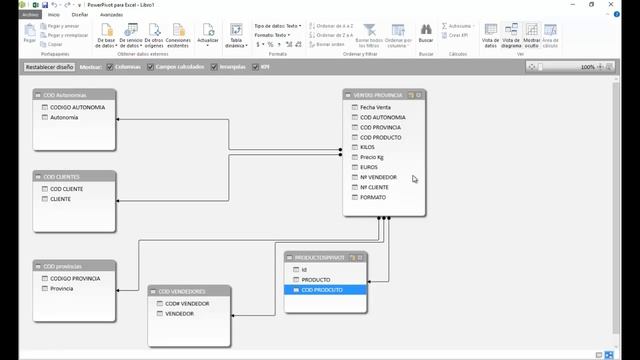 ANALIZA EN EXCEL CON POWER PIVOT INFINIDAD DE DATOS смотреть онлайн