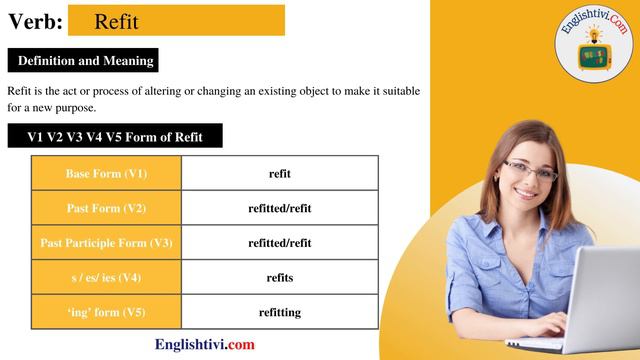 Refit V1 V2 V3 V4 V5 Base Form, Past Simple, Past Participle Form of Refit | Englishtivi.com смотреть онлайн