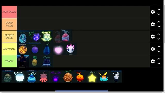 [GPO] Ranking Every Single DEVIL FRUIT *TRADING VALUE* In Grand Piece Online! | Roblox | смотреть онлайн