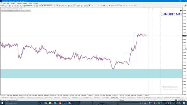 1/750 соотношение риска к прибыли. 17 видео видео курса, скачивайте, кто получил курс! смотреть онлайн