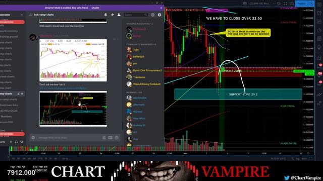 MUST WATCH we are at a Point of support but BTC is flagging here смотреть онлайн