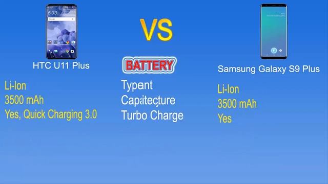 HTC U11 Plus vs Samsung Galaxy S9 Plus Full Comparison | Mobile Gadgets Choice смотреть онлайн