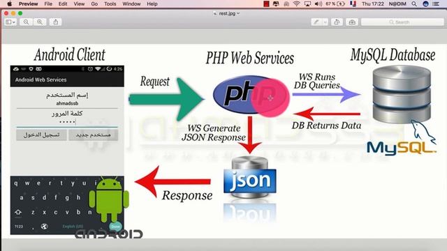 #2 ToDo APP - Android Mysql PHP - التواصل مع قاعدة بيانات خارجية смотреть онлайн