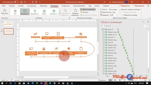 Практика 8.2 Использование анимации PowerPoint для анимации дорожной карты смотреть онлайн