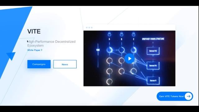 ? ОБЗОР VITE | ЧТО ЭТО ТАКОЕ? смотреть онлайн
