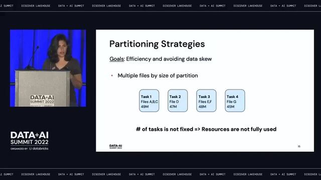 Improving Apache Spark Structured Streaming Application Processing Time by Configurations смотреть онлайн