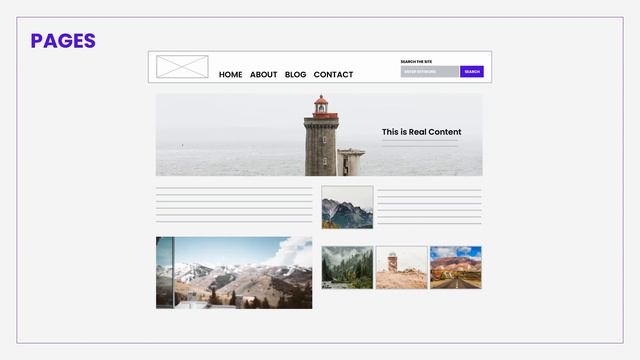 Introduction to Atomic Design смотреть онлайн