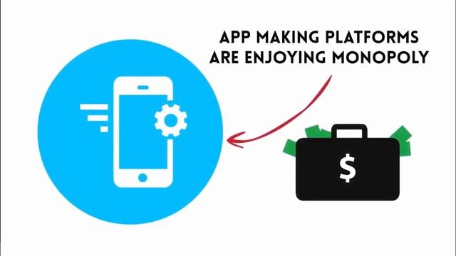 White Label Mobile App смотреть онлайн