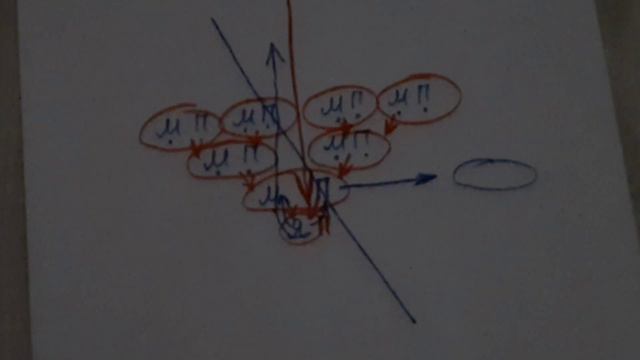 Как работает Родовая система смотреть онлайн