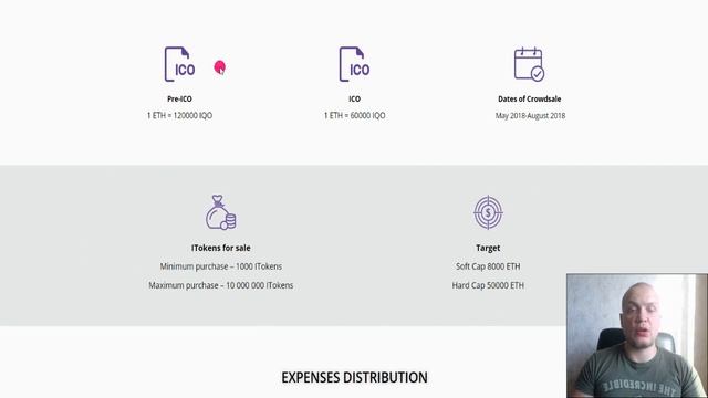 Involve - обзор дорожной карты и команды. смотреть онлайн