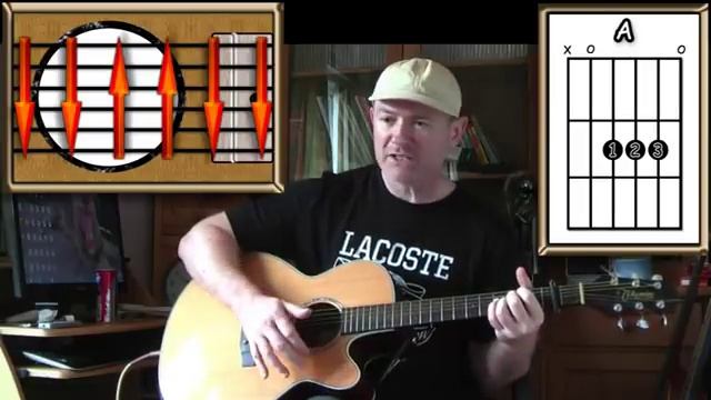 Lemon Tree - Fool's Garden - Acoustic Guitar Lesson смотреть онлайн