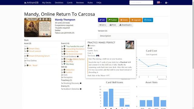 Arkham Horror LCG- Mandy Thompson Starting Deck for 4 Player Return to Carcosa смотреть онлайн