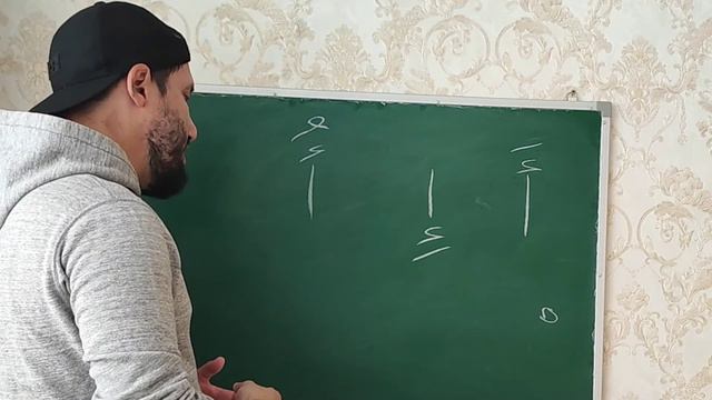 2 урок) Тема Огласовки смотреть онлайн