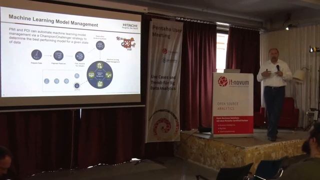 PUM19: Machine and Deep Learning with Pentaho: Plugin Machine Intelligence and PDI смотреть онлайн