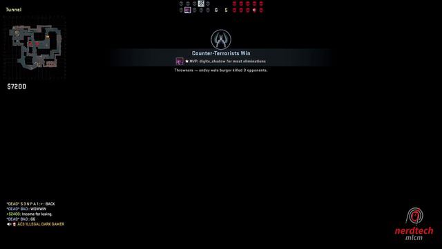 Counter-Strike : Global Offensive | Part 1