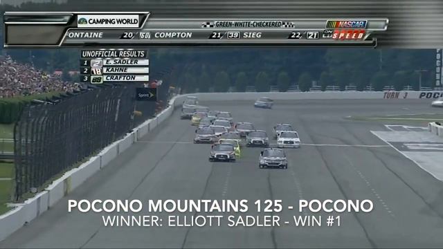 Every NASCAR Win in 2010 (Trucks) смотреть онлайн