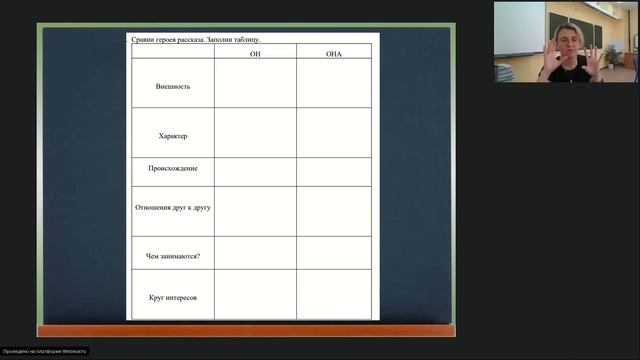 Онлайн-школа СПбГУ 2023/2024. 11 класс. Литература. 21.10.2023 смотреть онлайн