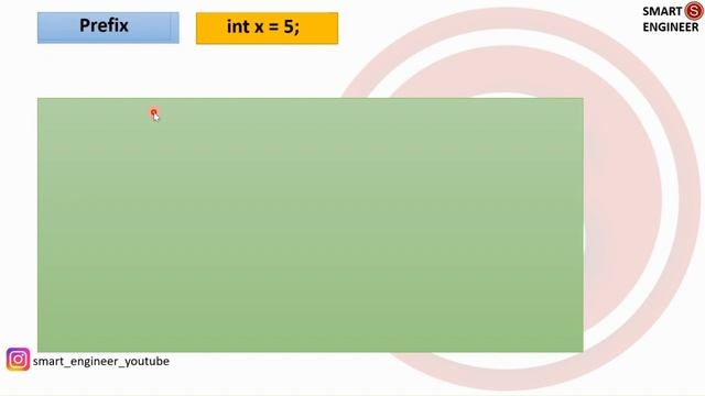 operators in java смотреть онлайн