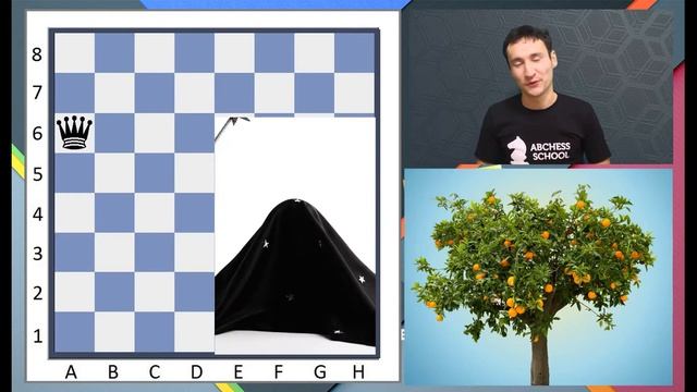 Как ходит ферзь (1). ABCHESS BOOK 1 смотреть онлайн