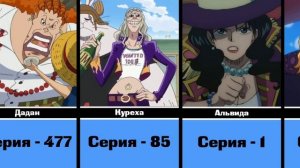 Первое Появление Персонажей Ван-Пис | Ван-Пис