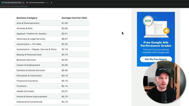 Учебник по Google Ads 2023 (Полное руководство для начинающих) | AdWords смотреть онлайн