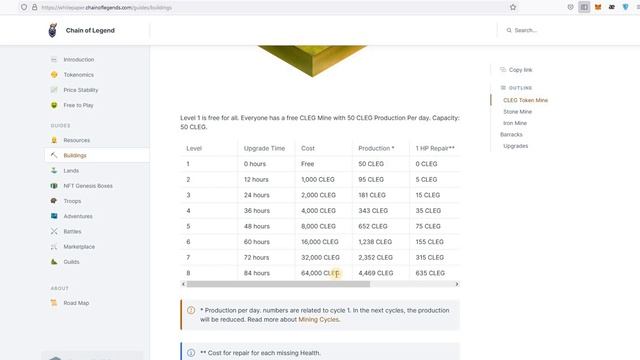 Прокачка земли от P2E игры Chain of Legends, Повышение до 2 уровня, из 8. смотреть онлайн