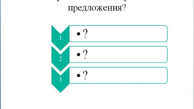 Практика экономическая теория смотреть онлайн