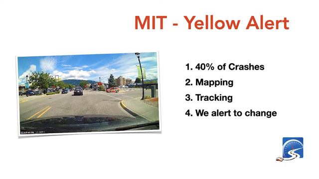 Situational Awareness While Driving смотреть онлайн