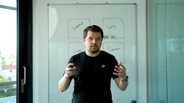 Impacts of Ephemeral Environments: Development, Testing, Staging, & Production смотреть онлайн