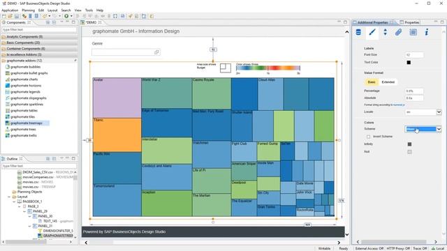 graphomate treemaps for SAP Design Studio смотреть онлайн