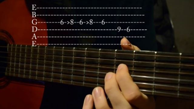 Tame Impala - The Less I Know The Better Guitar Lesson (WITH TAB) смотреть онлайн